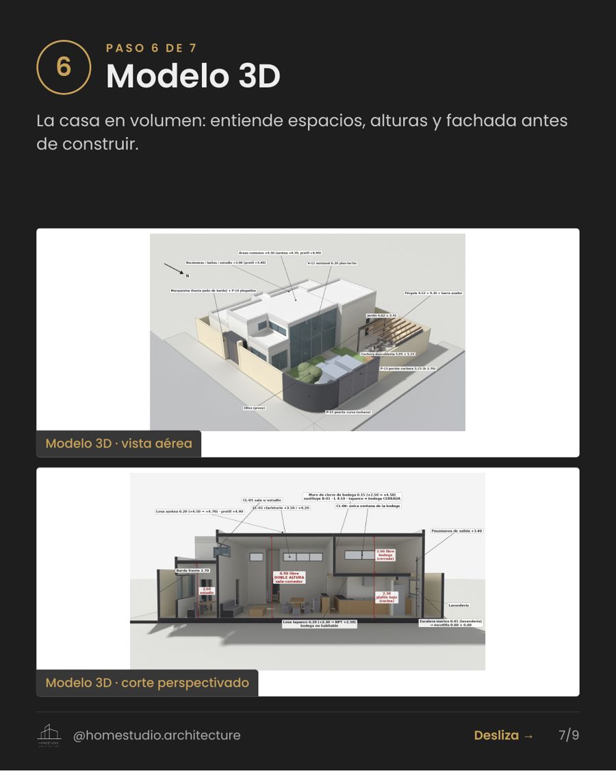 Paso 6 modelo 3D